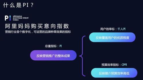 流量娱乐化,流量娱乐化浪潮下的内容创新与传播策略